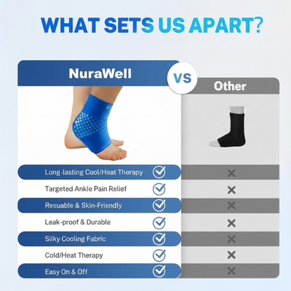 NuraWell Ankle Ice Sleeve